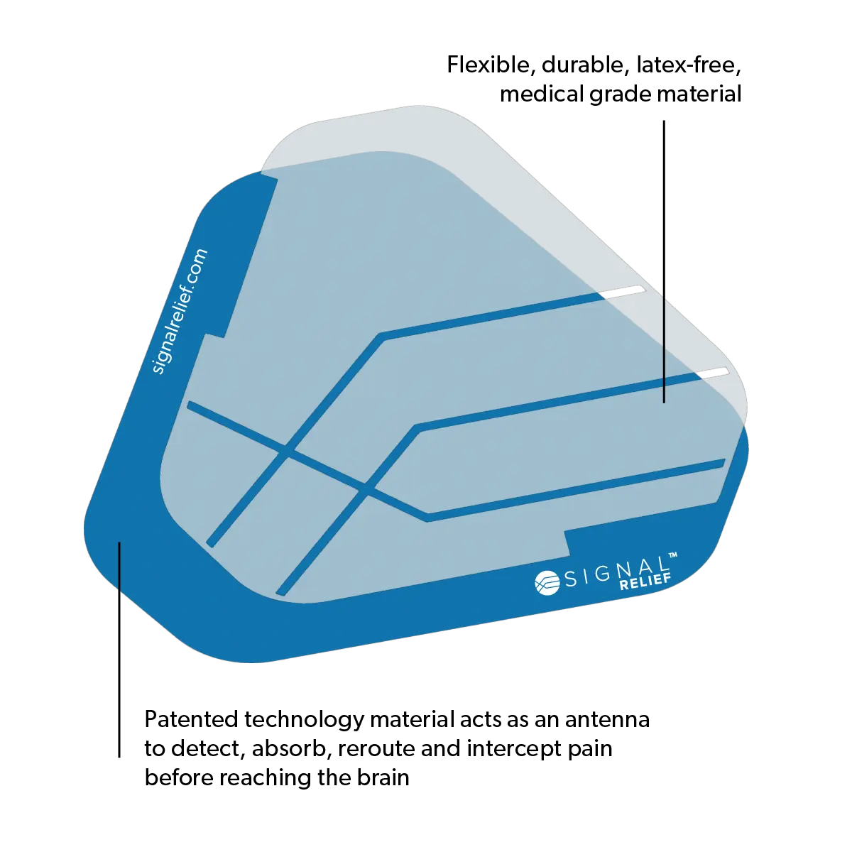 4.5" Signal Patch JB - Image 5